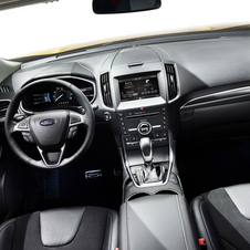 Ford Edge 2.0 EcoBoost