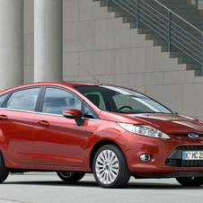 Ford Fiesta Gen.6