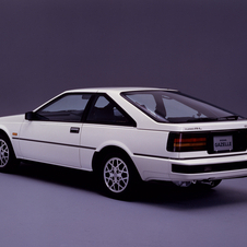 Nissan Gazelle Hatchback Turbo R-L Fisco