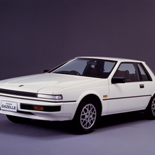 Nissan Gazelle Coupe Turbo R-L Fisco