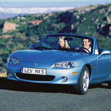 Mazda MX-5 Gen.2