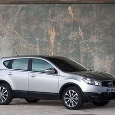 Nissan Qashqai 2.0dCi 4x4 Tekna Sport 17'' (10)