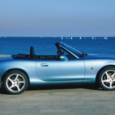 Mazda MX-5 Gen.2