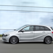 Full Reveal of New B-Class Ahead of Frankfurt (UPDATED)