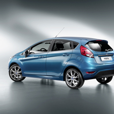 Ford Fiesta Gen.6