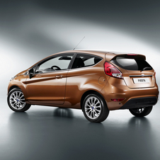 Ford Fiesta Gen.6