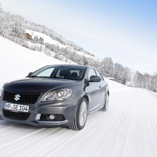 Suzuki Kizashi SE AWD