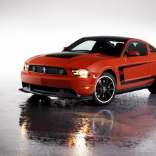 Mustang Boss 302 makes comeback