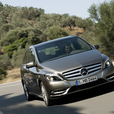 Mercedes-Benz B-Class