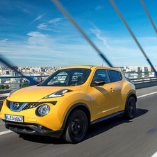 Nissan Juke 1.5 dCi Tekna