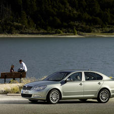 Skoda Octavia (Modern) Gen.2