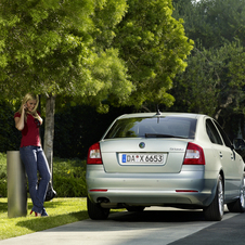 Skoda Octavia (Modern) Gen.2