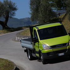 Iveco Daily Gen.4