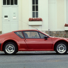 Alpine A310