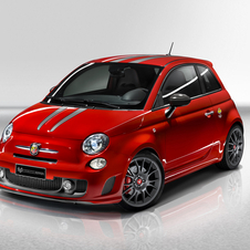 Abarth presenting new 695 Tributo Ferrari in Geneva