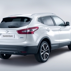 Nissan Qashqai 1.6 dCi 4WD