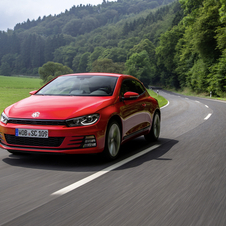 Volkswagen Scirocco (Modern) Gen.1