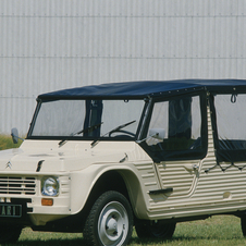 Citroën Mehari 4 Places