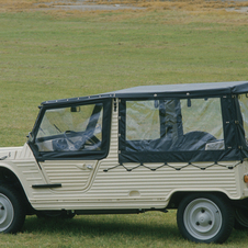 Citroën Mehari 4 Places