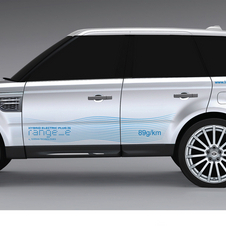 Land Rover Range_e