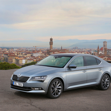 Skoda Superb 1.4 TSI Active DSG