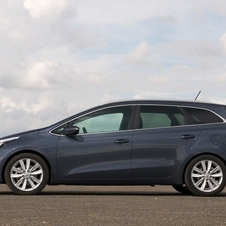 Kia cee'd