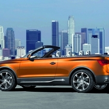 Audi Cross Cabriolet quattro