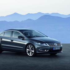 Volkswagen Volkswagen CC Gen.2