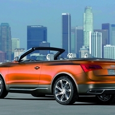 Audi Cross Cabriolet quattro