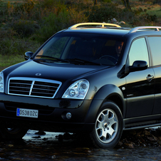 Ssangyong Rexton