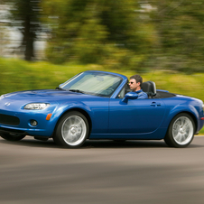 Mazda MX-5 1.8