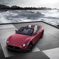 Maserati unveils GranCabrio Sport ahead of Geneva