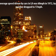 20 Astonishing Facts about Cars