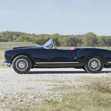 Lancia Aurelia B24S America Spider