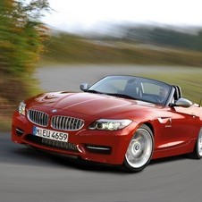 Do women feel attracted by men who drive sports cars?