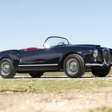 Lancia Aurelia B24S America Spider