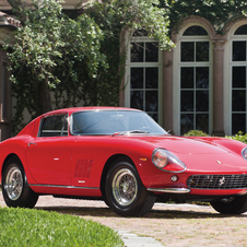 Ferrari 275 GTB