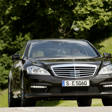 Mercedes-Benz S 63 AMG w/ Performance Package