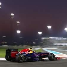 Mark Webber Takes Second Pole of the Year in Abu Dhabi