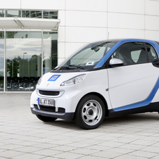 smart expands car2go network