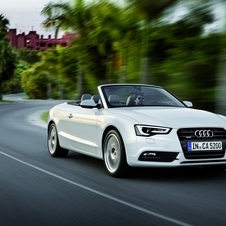 Audi A5 Cabriolet 2.0 TDI quattro