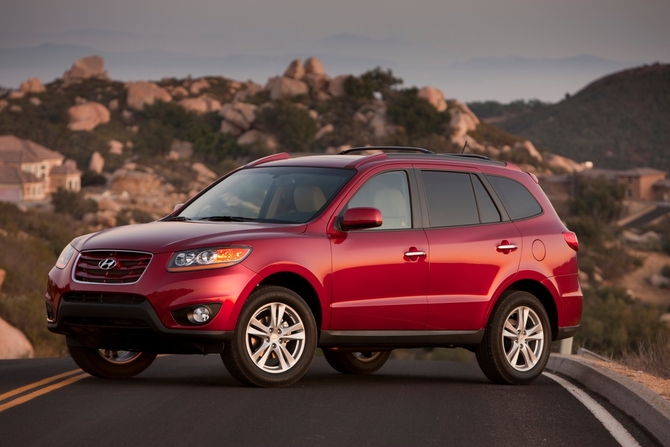 Hyundai Santa Fe 2.4 Limited