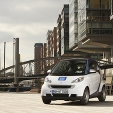 smart expands car2go network