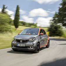 smart forfour 1.0