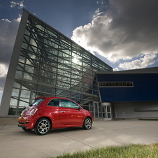 North American Fiat 500 Sport revealed