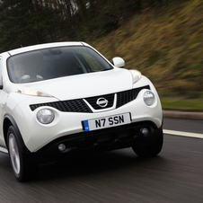 Nissan Juke 1.6 4x2 Naru Edition