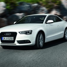 Audi A5 2.0 TFSI quattro