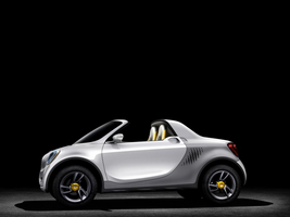 The production crossover will come to market in 2016