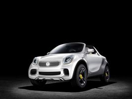 The For-us imagined the looks of a Smart crossover