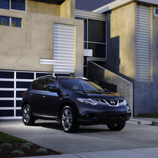 Nissan Murano SV AWD